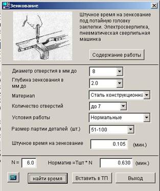 Трудовое нормирование